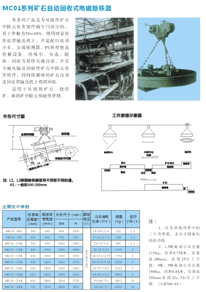 岳陽德正電磁科技有限公司,_岳陽開發(fā)生產起重電磁鐵,電磁除鐵器